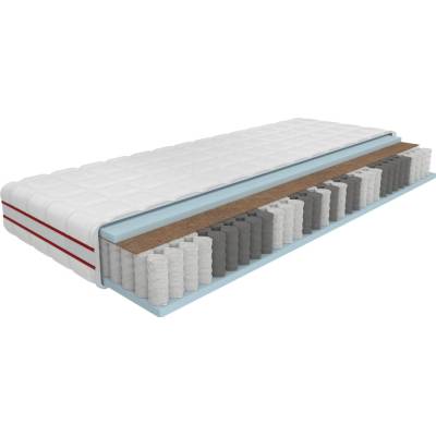 Meble Wojcik Impresso Coco Comfort