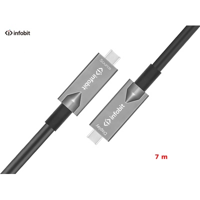 Infobit USB C 3.1 Gen2 оптичен кабел, Type C към C, Infobit iFiber AOC-USB-CCDV-07, данни + видео + PD, 10 Gbps, 7м (AOC-USB-CCDV-07)