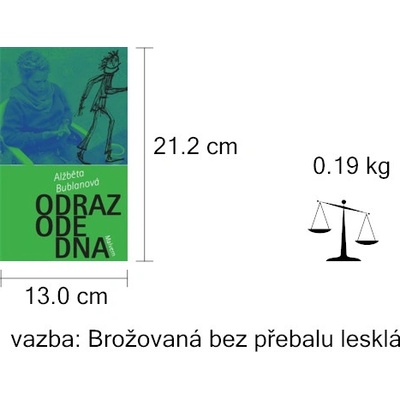 Odraz ode dna