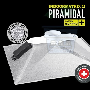 Image 1 of GARDEN HIGHPRO MATRIX - Рефлектор за лампи (610492)