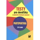 Testy pro deváťáky Matematika 515 úloh