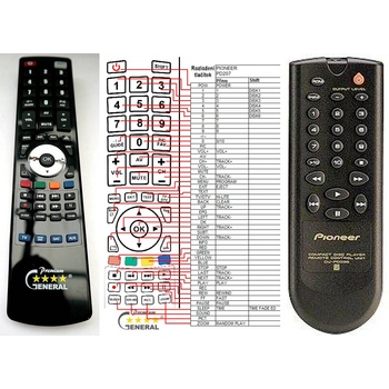 GENERAL PIONEER CU-PD096 - съвместимо дистанционно управление на марката General (CU-PD096)