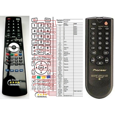 GENERAL PIONEER CU-PD096 - съвместимо дистанционно управление на марката General (CU-PD096)