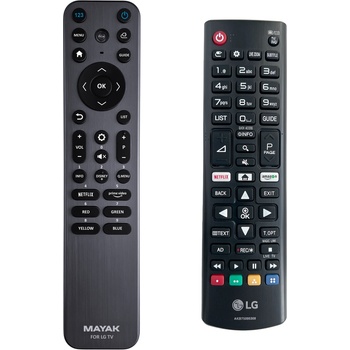 GENERAL LG AKB75095308 Netflix, Prime Video - съвместимо дистанционно управление с метална подсветка MAYAK (AKB75095308 Netflix, Prime Video)