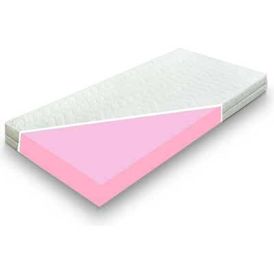 ComfortMatrace Morfeus Plus