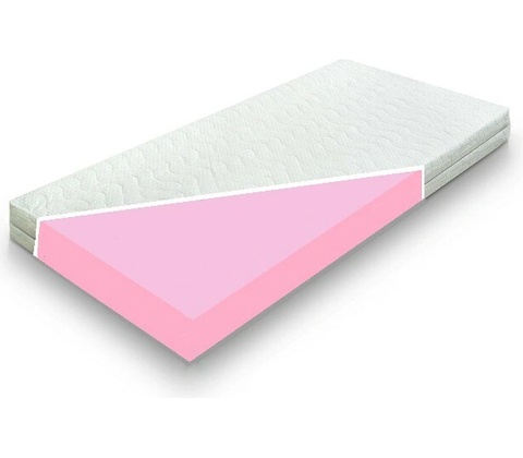 ComfortMatrace Morfeus Plus