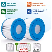 Crystalline Pool Spa Filter Filtrační kartuše Intex S1 - 3BTZ0025, 11402279, ST129001 - SC827