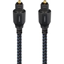 AudioQuest Vodka Optilink 3m