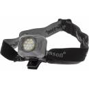 Smith & Wesson NIGHT GUARD