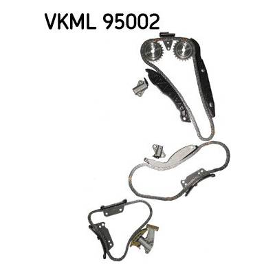 Sada rozvodovej reżaze SKF VKML 95002