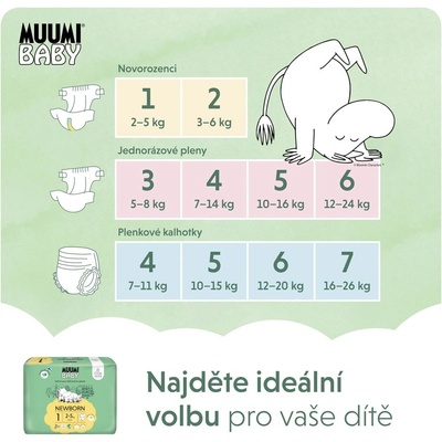 Muumi Baby 1 Newborn 2-5 kg 25 ks