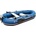 Aqua Marina Classic + Gas Engine Mount Kit