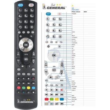 GENERAL AB DSR-300CI - съвместимо дистанционно управление на марката General (DSR-300CI)