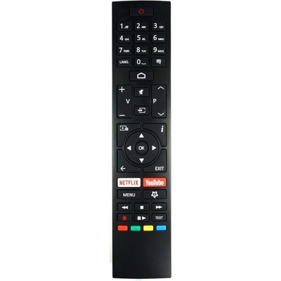 Diaľkový ovládač JVC RM-C3602