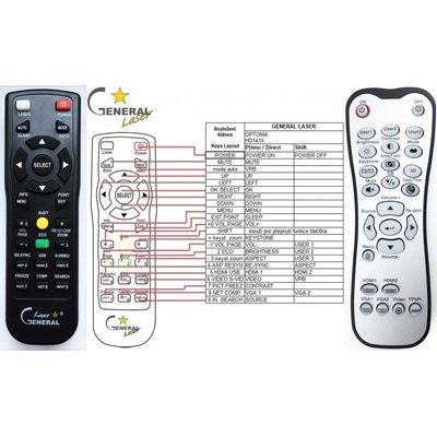 Dálkový ovladač General Optoma HD140X, HD141X, HD142X, HD151X, HD-26, GT1080, Q8WR