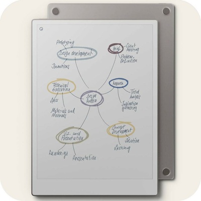 reMarkable Paper Pro – Zbozi.Blesk.cz