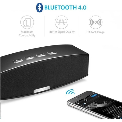 Anker SoundCore Boost
