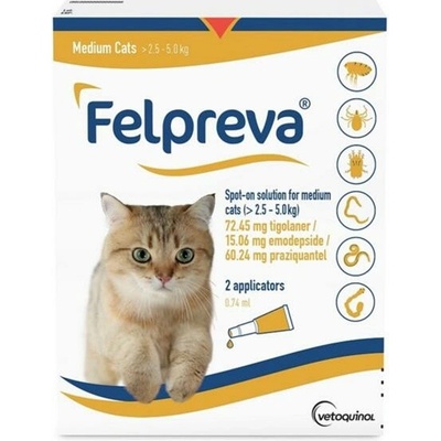 Vetoquinol Felpreva roztok M 0,74 ml na vonkajšiu aplikáciu na kožu pre stredne veľké mačky 2,5-5,0 kg