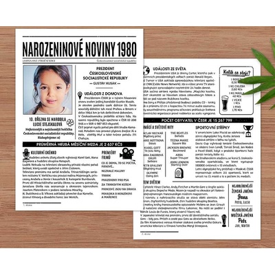 Noviny k narozeninám 1980 – jednostranné až čtyřstranné