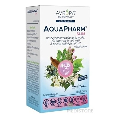 AVROPA AquaPharm Slim bylinné kvapky 1x50 ml NaturePharm s.r.o.