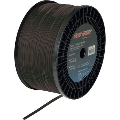 Real Cable P200 (P200)
