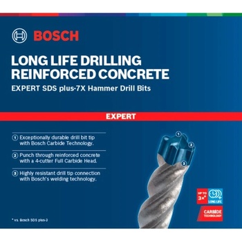 Bosch 2608900143