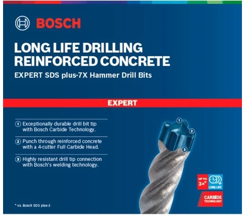 Bosch 2608900143
