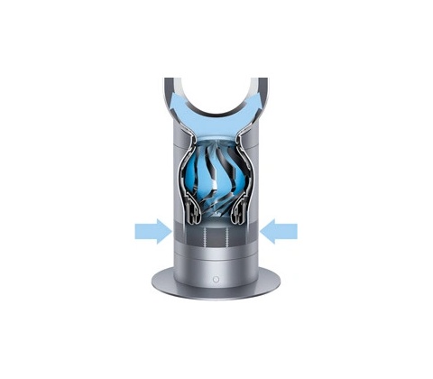 Dyson AM07