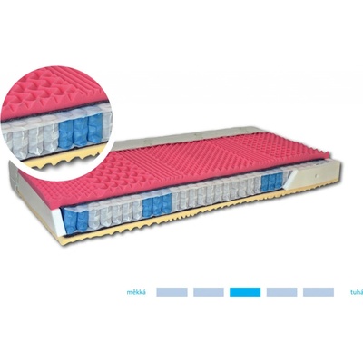 New Design CONTINENTAL