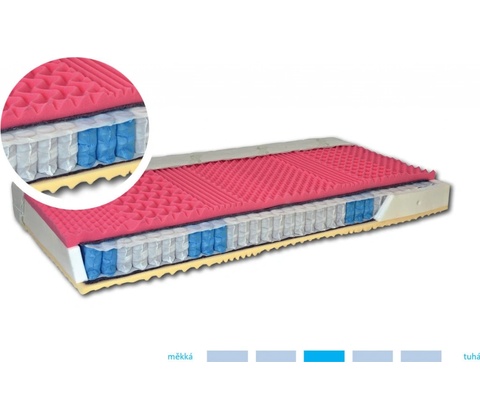 New Design CONTINENTAL