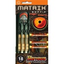 Harrows Matrix