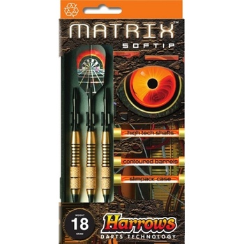 Harrows Matrix