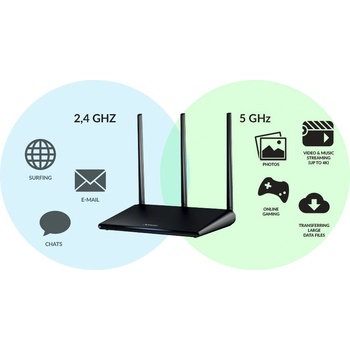 STRONG ROUTER750