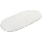 Sensillo Матрак За Детска Количка 75X35 См Sensillo (SILLO-0189)