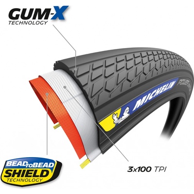 Michelin Power Adventure Black V2 700X36C Competition Line Gum-X TS TLR kevlar