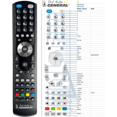 GENERAL DMTECH DM-2010 - съвместимо дистанционно управление на марката General (DM-2010)
