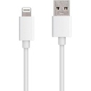 PremiumCord kipod31