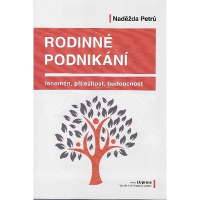 Rodinné podnikání fenomén, příležitost, budoucnost