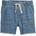 Gap UTILITY modrá