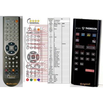 GENERAL THOMSON RCT2075 - съвместимо дистанционно управление на марката General (RCT2075)