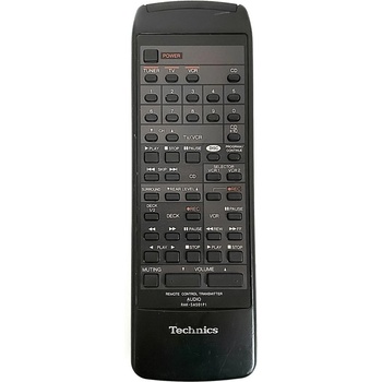 GENERAL TECHNICS RAK-SA501P1 - съвместимо дистанционно управление на марката General (RAK-SA501P1)