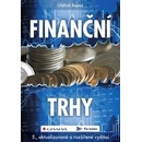 Finanční trhy