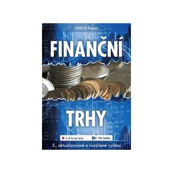 Finanční trhy