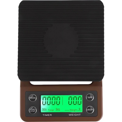 Verk 17136