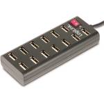 LogiLink UA0126