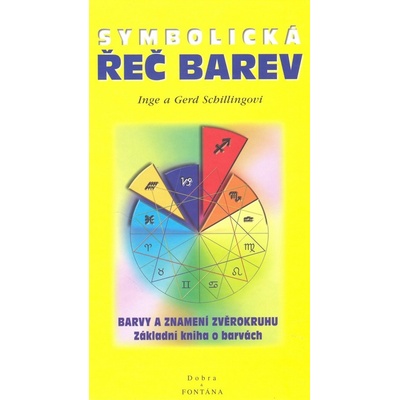 Symbolická řeč barev Tändzin Čhödag