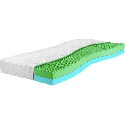 Interier-Stejskal CAPRI DUO – Sleviste.cz