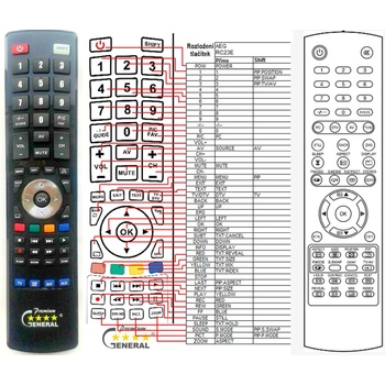 GENERAL AEG R-23E - съвместимо дистанционно управление на марката General (R-23E)