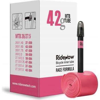 RideNow SV