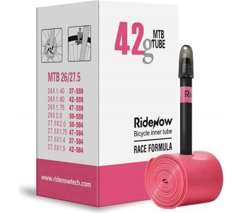 RideNow SV